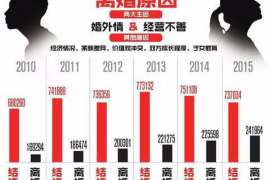 集宁市出轨调查：最高人民法院、外交部、司法部关于我国法院和外国法院通过外交途径相互委托送达法律文书若干问题的通知1986年8月14日